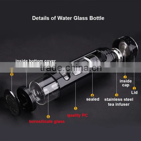 Dishwasher Safer Wide Mouth BPA-Free White 400 ml Glass Fliter Water Bottle With Lid photo-2