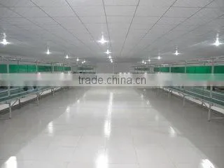 Sinofast 120W Industrial Lighting Made in China photo-2