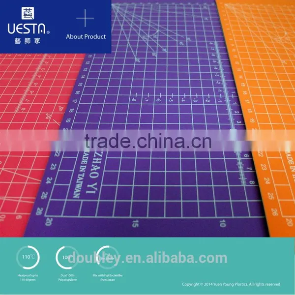 Stationery Cutting Mat for Manual Typewriter photo-6