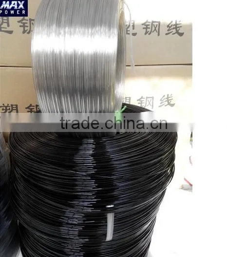 Econ Greenhouse Polyster Monofilament Yarn photo-3