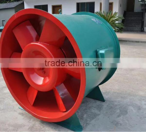 HangYu Stainless Steel Circulation Fan Low Price photo-5