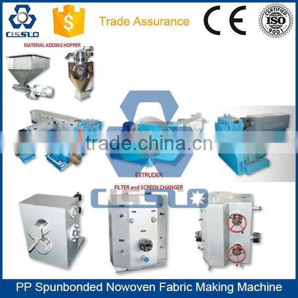 EUROPEAN TECHNOLOGY POLYPROPYLENE NONWOVEN FABRIC MACHINERY photo-3