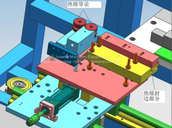 Ultrasonic Surgical Gown Sewing Machine photo-3
