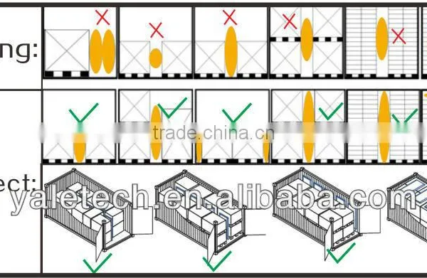 Dunnage Bag Air Gun Inflation Inflatable Container Dunnage Bags Made by pp Woven Material photo-4