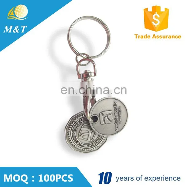 Shopping Cart Trolley Token Coin Keychain photo-2