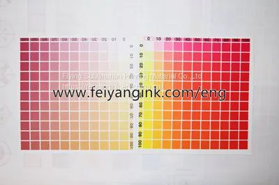 Sublimation Offset Ink for Pakistan Market photo-4