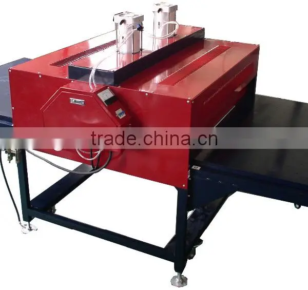 Sublimation Textile Printing Machine Large Heat Press in Real Factory photo-2