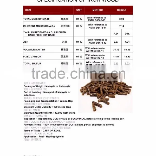 Oupusen 8 mm Indonesia Bulk Iron Wood Pellets photo-2