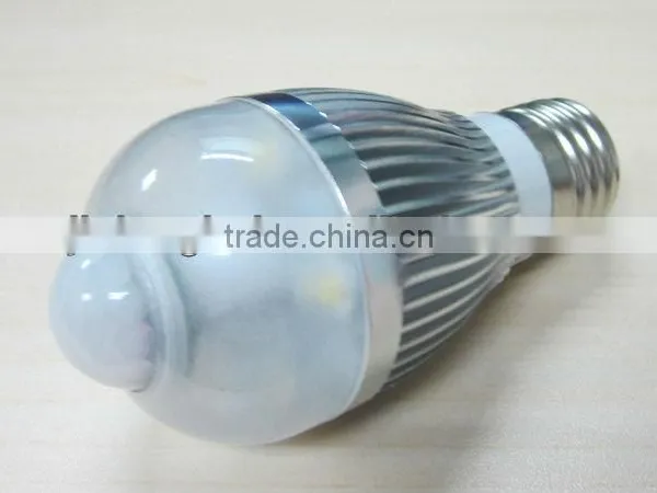 Infrared Lamp