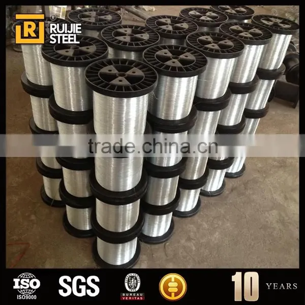 Hot Dipped Galvanized Wire for Vineyard/green House photo-5