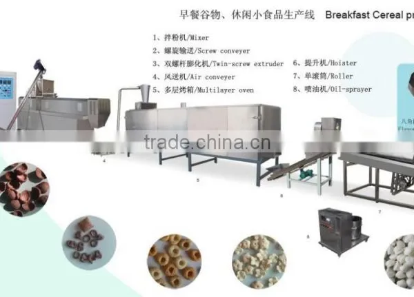 Shell Spiral 3D Snack Food Processing Line, Stereoscopic Triangle Fish 3D Snack Food Processing Line photo-2