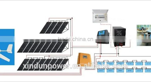 High Efficiency Intelligent 10kw Off-grid Inverter With PWM/MPPT Controller for Wind Solar Power System and Air Conditioner Use photo-4