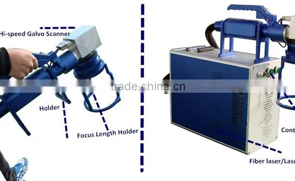 Keyland Laser Hand-held Metal Engraving Machine photo-4