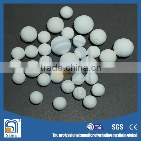 High Purity Alumina Grinding Media:cement Mill Grinding Balls photo-3