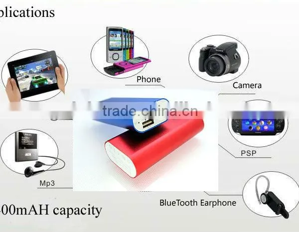 Newest Portable Phone Power Bank
