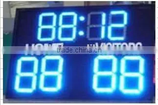 2016 Cricket Scoreboard of New Products photo-2