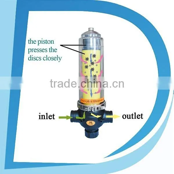 Disc or Disk Type Filter Easy-using Irrigation System Water Filter photo-3