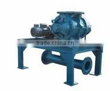 Industrial Heavy Duty Casting Rotary Valve Airlock Feeder photo-6