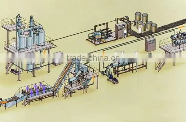 Good Quality Automatic Soft Drink Filling Machine,soft Drink Production Line photo-5