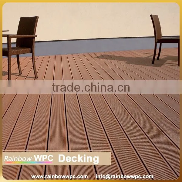Bifrost Wpc Composite Decking Clips, Decking Flooring Clips, Decking Clip photo-2
