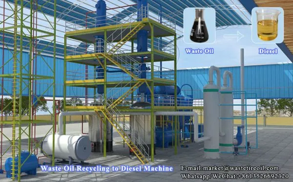 Black Engine Oil Refinery Machine,black Motor Oil Distillation Plant.black Lubrication Oil Recycling Plant photo-2
