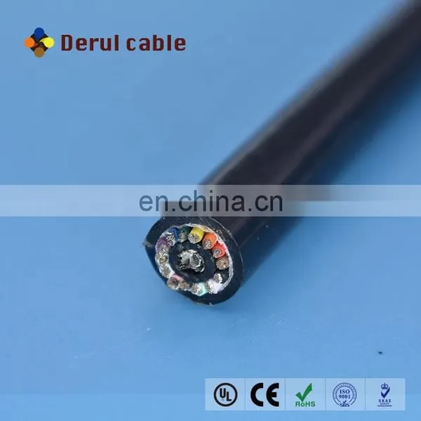 Sewer Inspection Crawler Rg59 Coax Cable photo-3