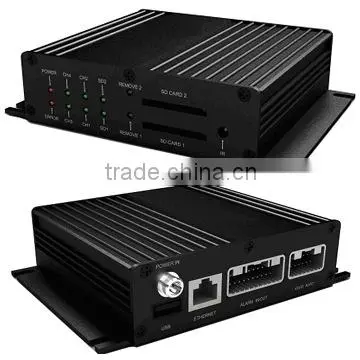 3G Mini Mobile DVR