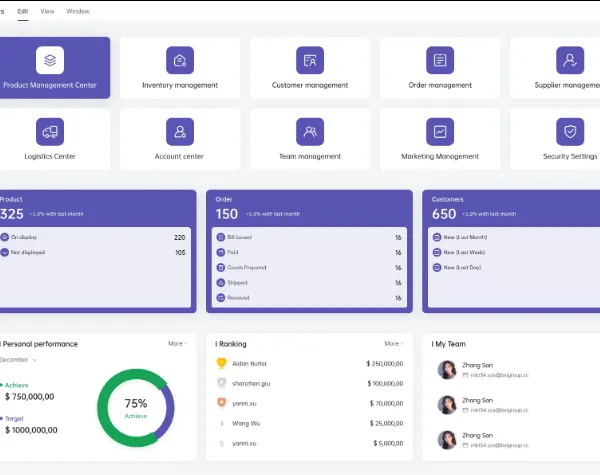 ERP Software System CRM System for Small Businesses New Company ERP System SAAS Software Manage Product or Stock photo-4