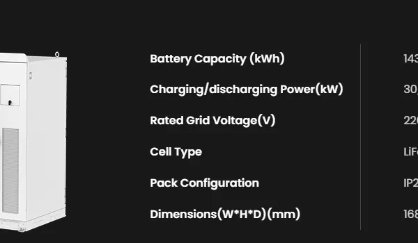 All-in-One Containerized C&I BESS PowerMount-2MWh photo-2