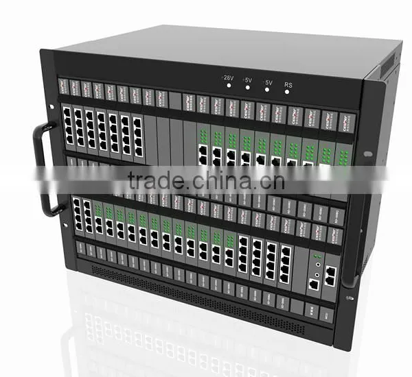Shenzhen Hot Sales for 300 Users Remote Contol Switch photo-3