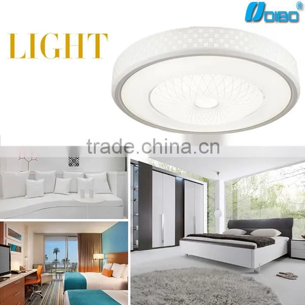Best Selling High Lumen Surface Mounted Led Ceiling Light photo-2