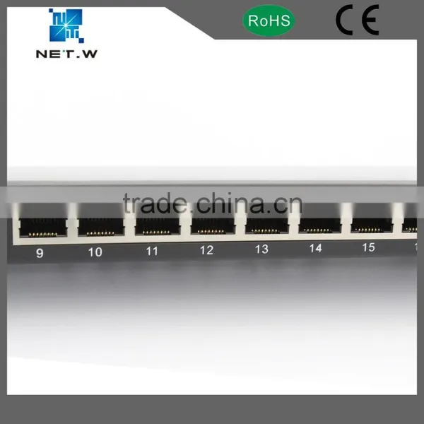 24 Port Cat5e Patch Panel, FTP Rack Mount Patch Panel, Patch Panel Network photo-6