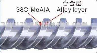 Rubber Extruder Machine