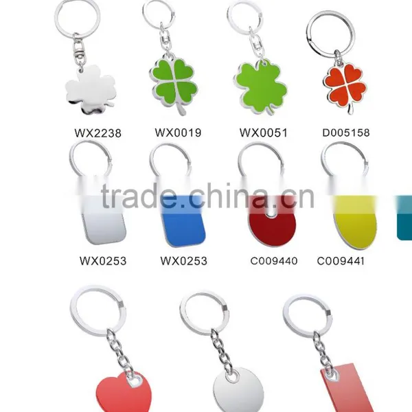 Trolly Key Ring Trolley Coin Keychain photo-2