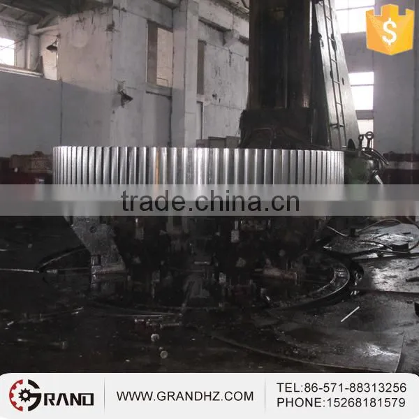 Basic Components of Rotary Kiln Drive Girth Gear photo-3