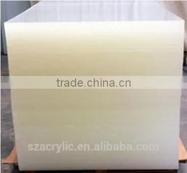 Customized Size Acrylic Perspex Sheet Acrylic Panel photo-5