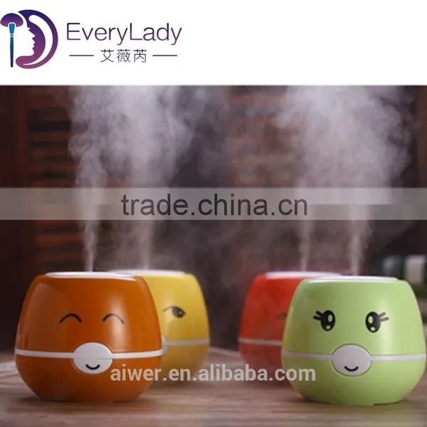 EveryLady Electric Travel Usb Humidifier Spray photo-5