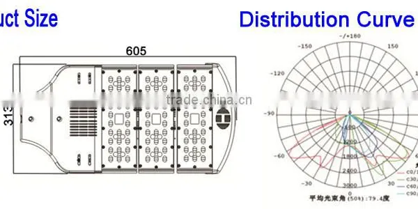 High Power LED Steet Light / LED High Pole Lamp For Square photo-6