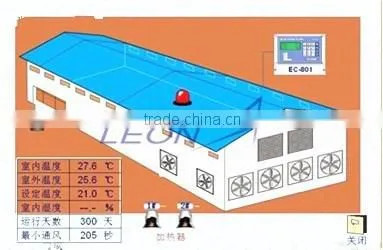 Hot Sale Automatic Poultry Climate Control for Chicken House photo-4