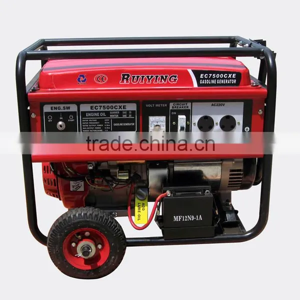 Small Gasoline Engine Generator photo-2