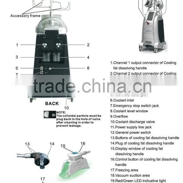 Laser Machine for Weight Loss Vacuum Cavitation RF Laser Cutting Machine for Sale photo-2