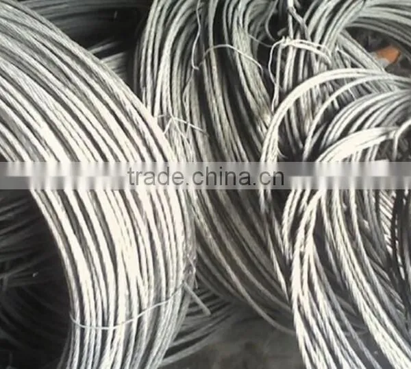 Aluminum Wire Scrap 99.5 Aluminum Scrap 6063 photo-2
