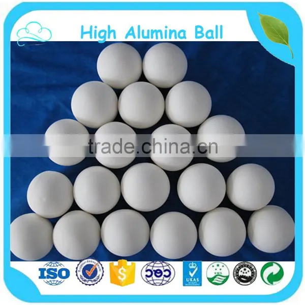 Refractory Balls Used In Shift Converter photo-3