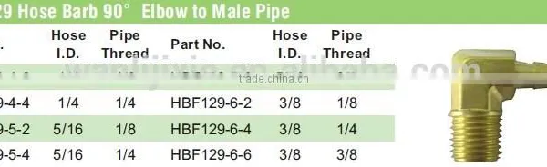Hose Barb 90 Elbow to Male Pipe,Pipe Fitting,Brass Fitting, Pipe Valve photo-4