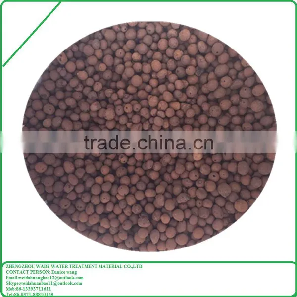 Best Price Light Expanded Clay Aggregate Pebbles for Hydroponic Growing Media photo-5