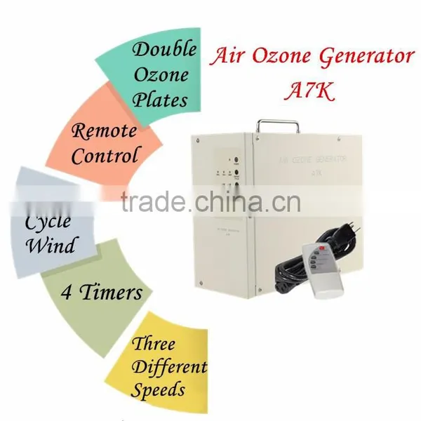 Remove Paint Odor Eliminate Smoke Odors Ozone Air Purifier 3.5g 7g Air Ozone Generator photo-2