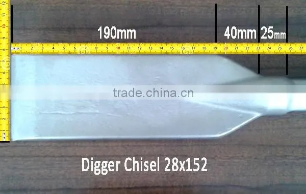 China Professional Produce Paving Pneumatic Hydraulic Jack Breaker Hammer Carving Chisel photo-3