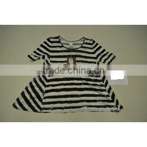 EUROPEAN BRANDS STOCKS AND LEFTOVERS photo-2