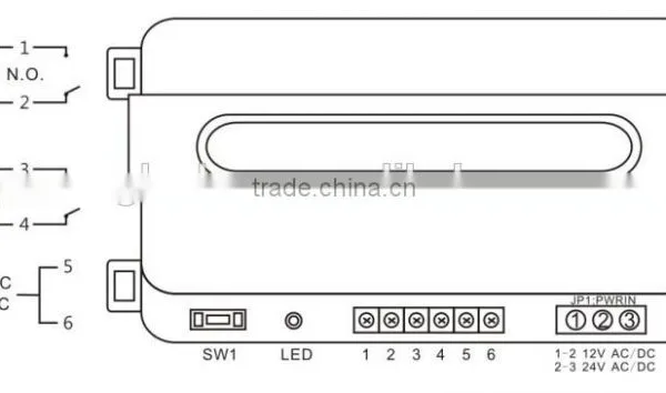 Zhongshan Lock Keyless Entry System for Turkey Market With Trunk Release photo-3