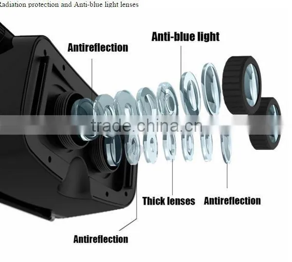 2016 Wholesale VR 3D Glasses Virtual Reality Immersive Video and Game Player Eyewear photo-4